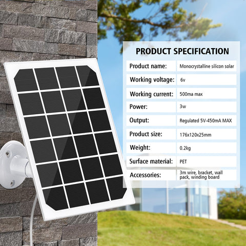 Birddock Smart bird feeder supporting  3W6V Solar Panels Kit